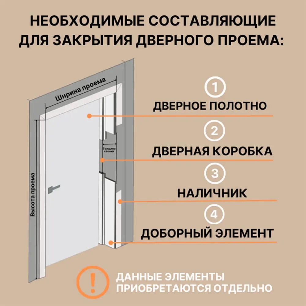 Фото 4 Дверь межкомнатная Uberture Модерн 10005 глухая 200x90см пленка ПВХ цвет лиственница без замка и петель Фото 4 Дверь межкомнатная Uberture Модерн 10005 глухая 200x90см пленка ПВХ цвет лиственница без замка и петель