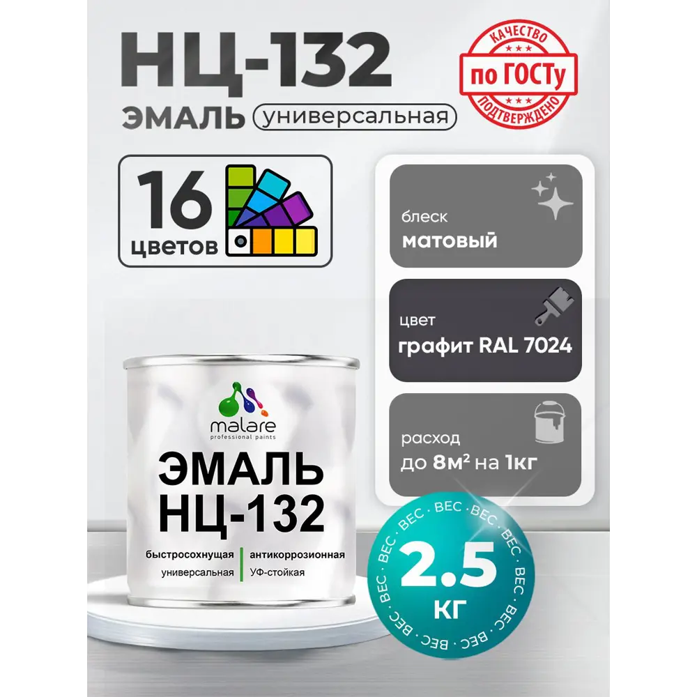 Фото Эмаль универсальная Malare Professional НЦ-132 быстросохнущая цвет RAL 7024 графит матовая 2.5 кг Фото Эмаль универсальная Malare Professional НЦ-132 быстросохнущая цвет RAL 7024 графит матовая 2.5 кг
