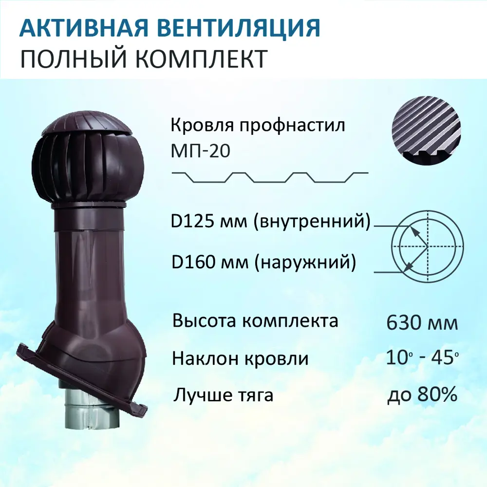 Фото Комплект вентиляции изолированный Gervent для кровли PROF-21 D125/160 мм цвет коричневый Фото Комплект вентиляции изолированный Gervent для кровли PROF-21 D125/160 мм цвет коричневый