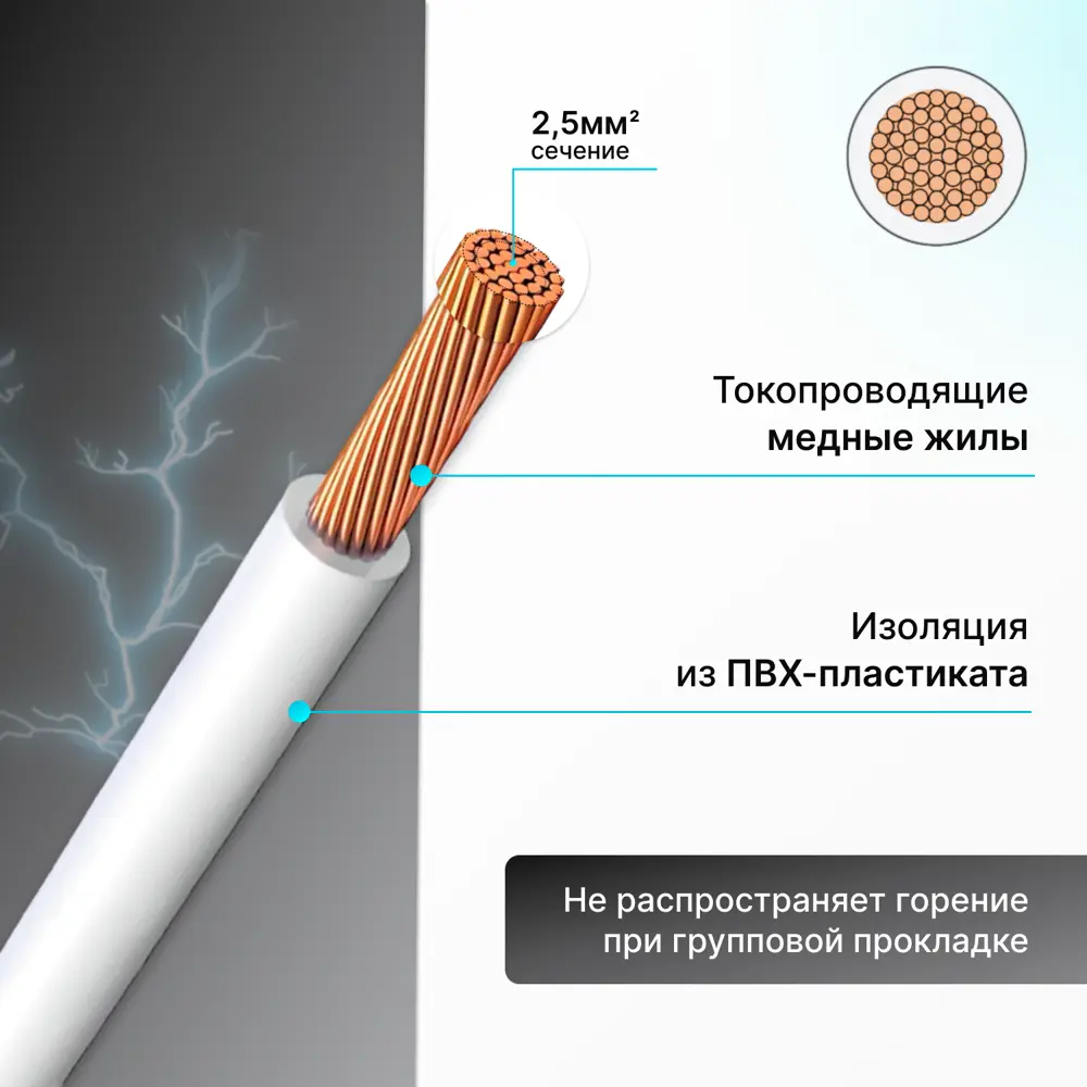 Фото 2 Набор для сборки электрического щитка провод Рэмкабель ПуГВ 1x2.5 5 м ГОСТ 5 шт.