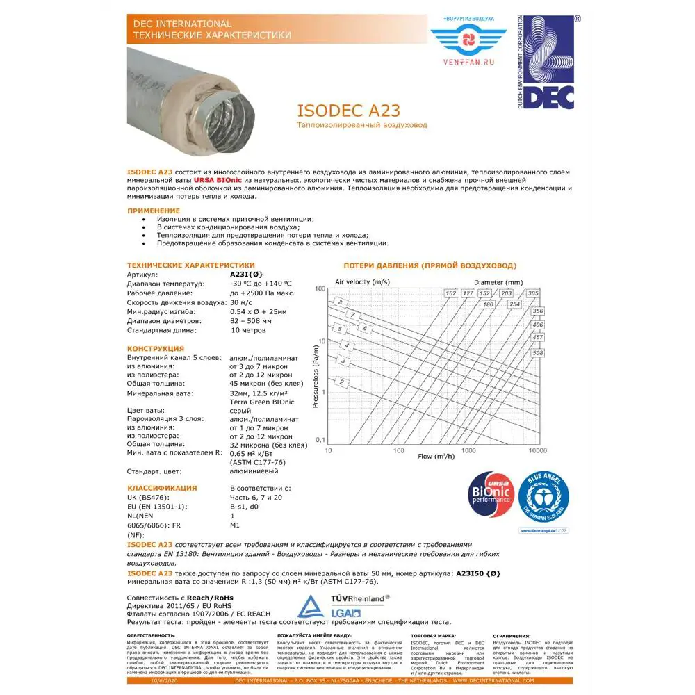 Фото 3 Воздуховод гибкий теплоизолированный DEC International ISODEC A23I D102 мм 10 м металл Фото 3 Воздуховод гибкий теплоизолированный DEC International ISODEC A23I D102 мм 10 м металл