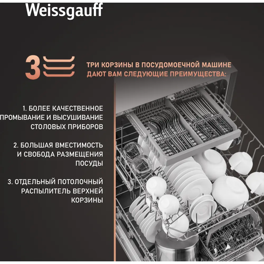 Фото 5 Встраиваемая посудомоечная машина Weissgauff BDW 6036 D AutoOpen 59.8 см 6 программ цвет серый Фото 5 Встраиваемая посудомоечная машина Weissgauff BDW 6036 D AutoOpen 59.8 см 6 программ цвет серый