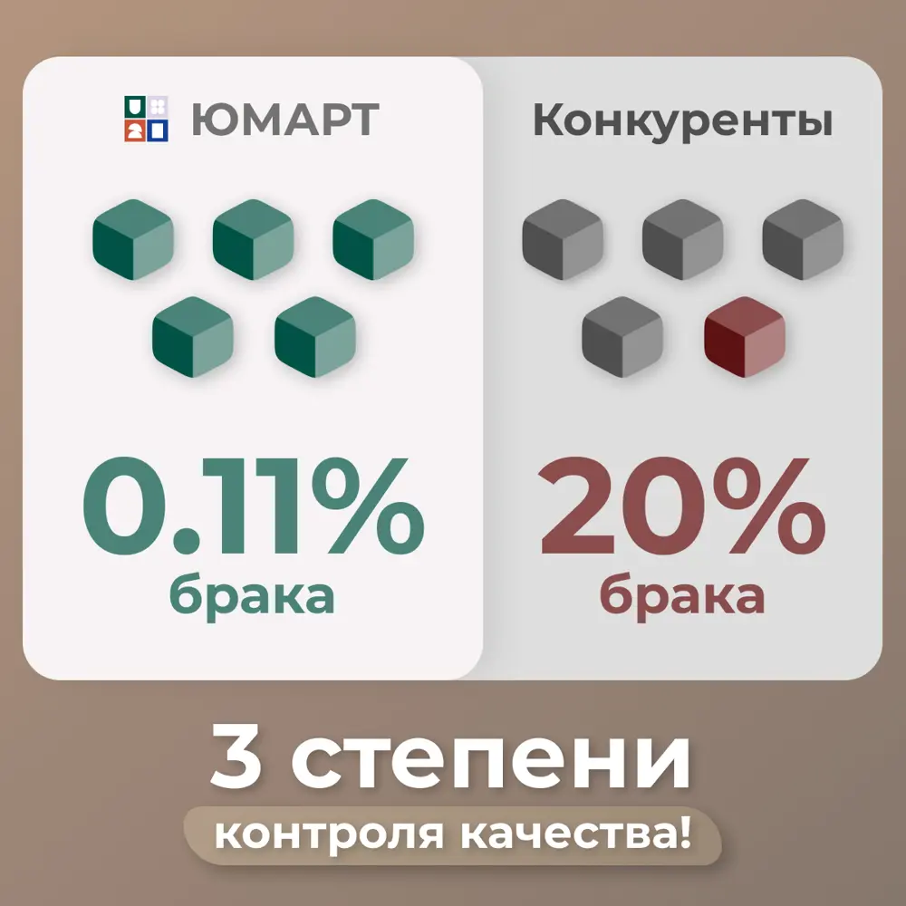 Фото 9 Комплект штор Юмарт Канвас Юмарт 5002603 на шторной ленте 260x500 см цвет бежевый Фото 9 Комплект штор Юмарт Канвас Юмарт 5002603 на шторной ленте 260x500 см цвет бежевый