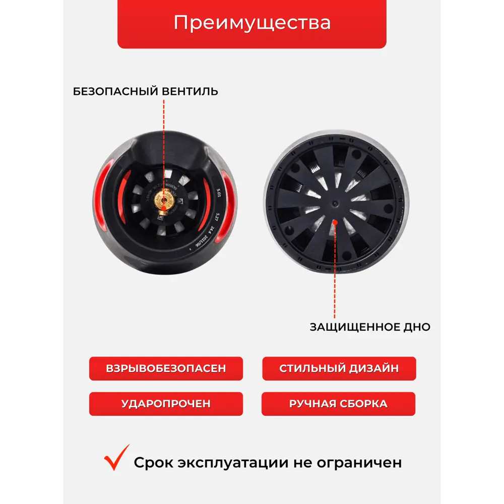 Фото 3 Газовый баллон композитный HPC Research GRILL EDITION 24.4 л