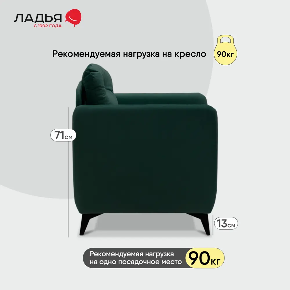 Фото 5 Кресло Ладья Тиволи 88x89x76 см велюр цвет зеленый Фото 5 Кресло Ладья Тиволи 88x89x76 см велюр цвет зеленый