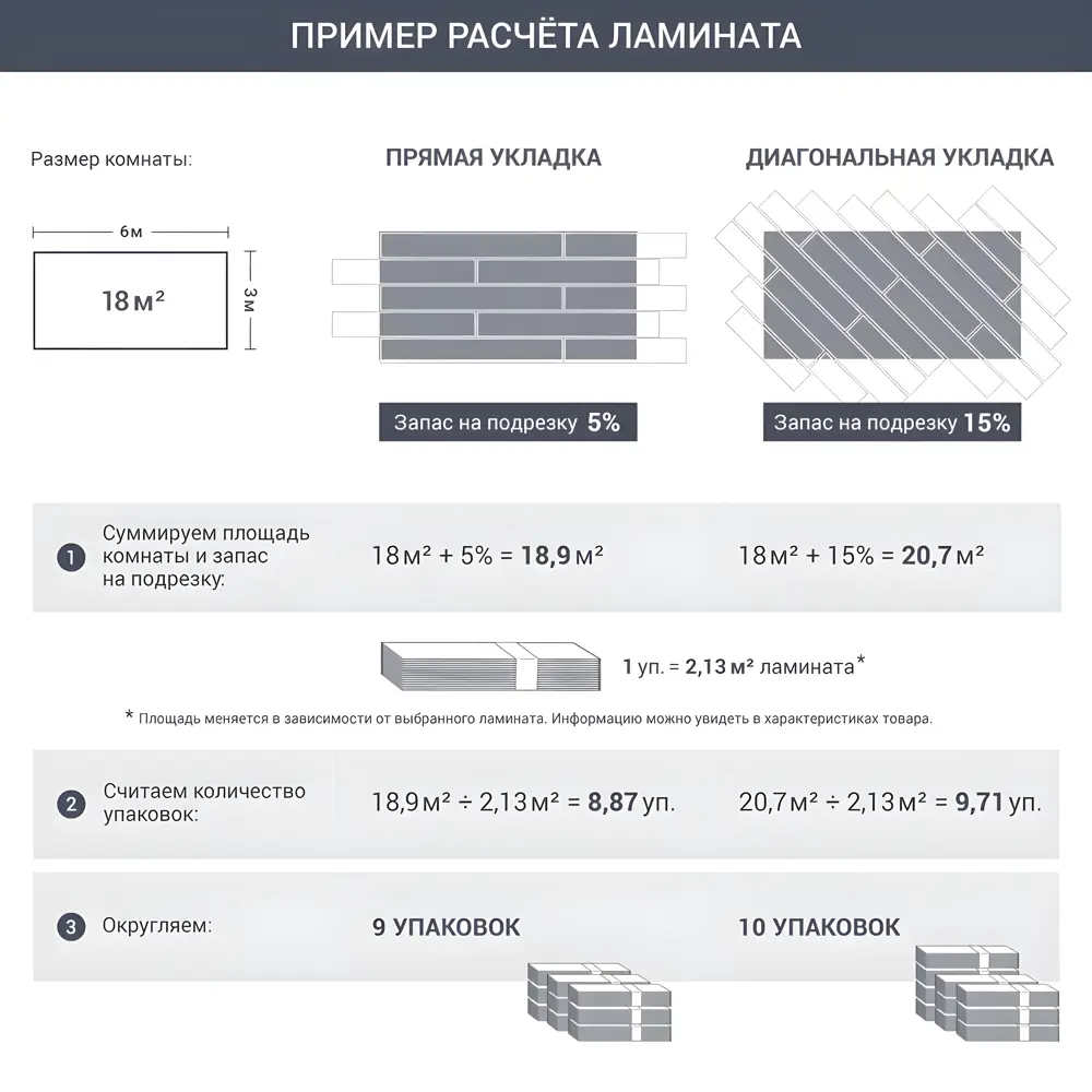 Фото 6 SPC плитка Imperial Art Timber Дуб Темный 43 класс толщина 5.5 мм с фаской 2.2082 м², цена за упаковку Фото 6 SPC плитка Imperial Art Timber Дуб Темный 43 класс толщина 5.5 мм с фаской 2.2082 м², цена за упаковку