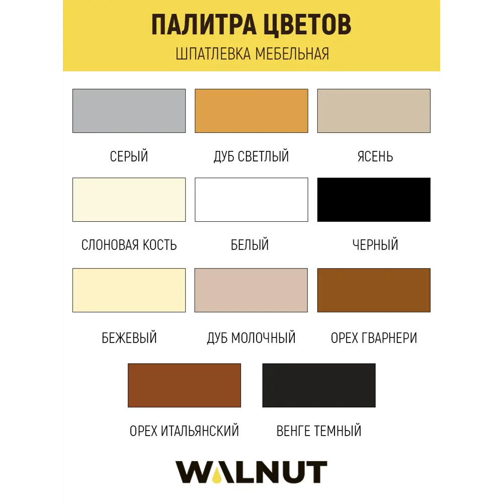 Фото 13 Шпатлевка для реставрации мебели Walnut дверей окон подоконников лестниц цвет белый 0.055 л Фото 13 Шпатлевка для реставрации мебели Walnut дверей окон подоконников лестниц цвет белый 0.055 л