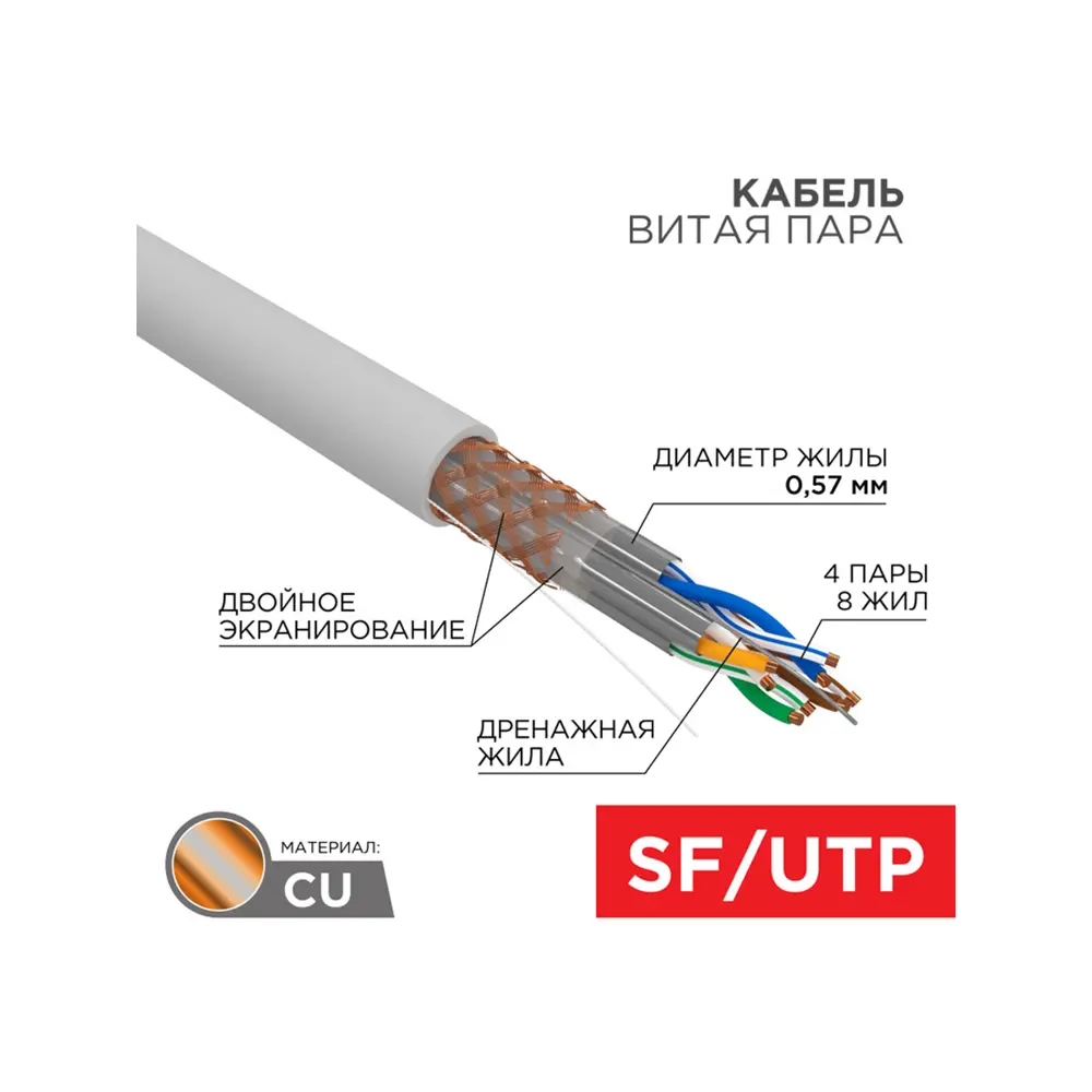 Фото Кабель витая пара Rexant S/FTP CAT 7 PVC 4PR 23AWG indoor solid серый 305 м Фото Кабель витая пара Rexant S/FTP CAT 7 PVC 4PR 23AWG indoor solid серый 305 м