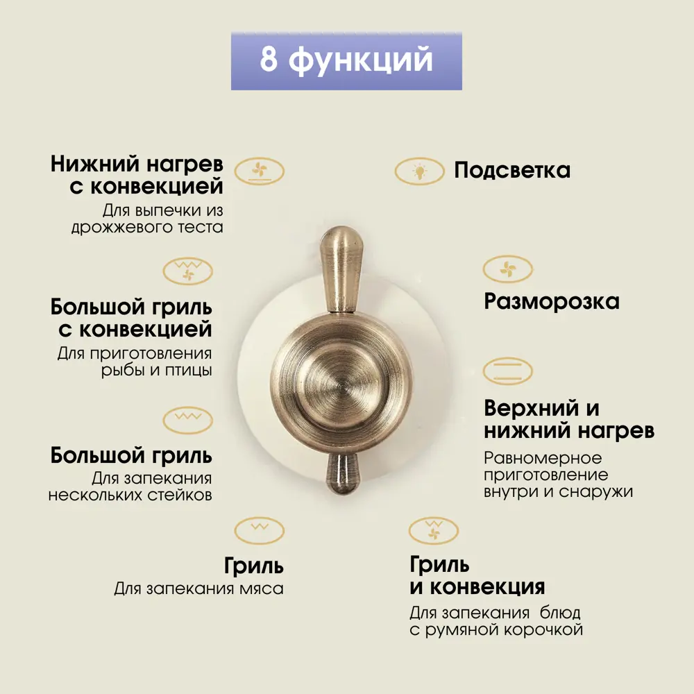 Фото 4 Встраиваемый духовой шкаф Zigmund & shtain E 149 W 59.5x59.5x54.5 см цвет бежевый Фото 4 Встраиваемый духовой шкаф Zigmund & shtain E 149 W 59.5x59.5x54.5 см цвет бежевый
