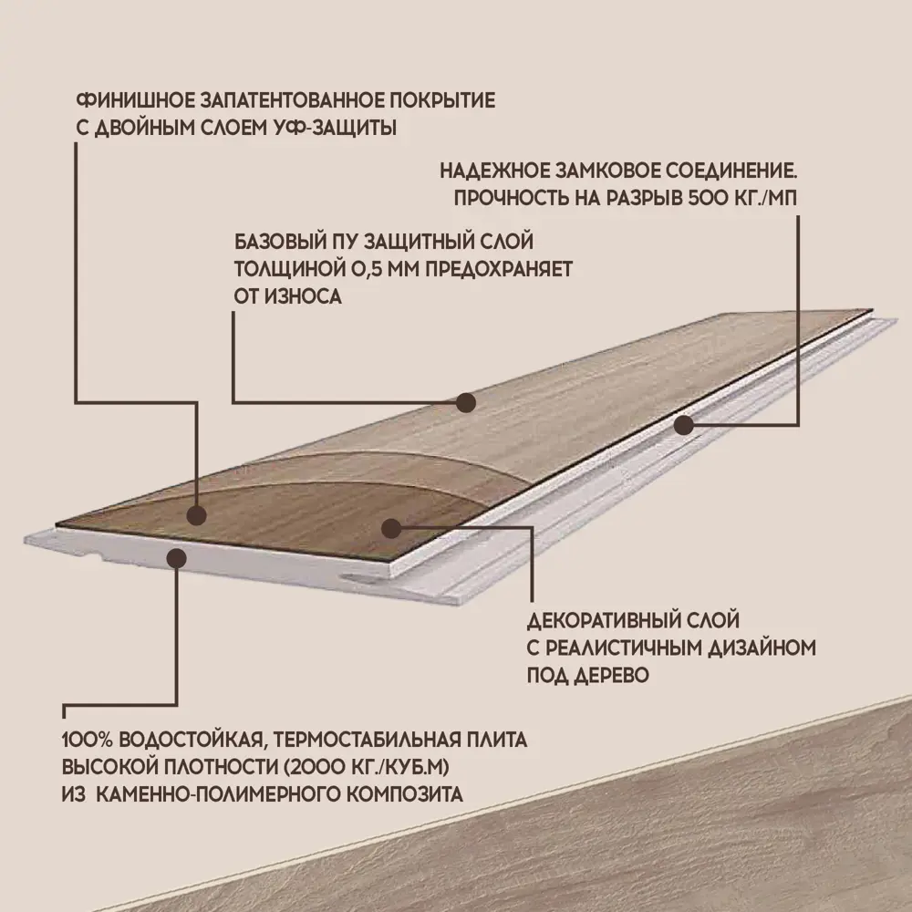 Фото 4 SPC плитка I-Floors Herringbone Дуб Модро 43 класс толщина 4.50 мм 1.15 м², цена за упаковку Фото 4 SPC плитка I-Floors Herringbone Дуб Модро 43 класс толщина 4.50 мм 1.15 м², цена за упаковку