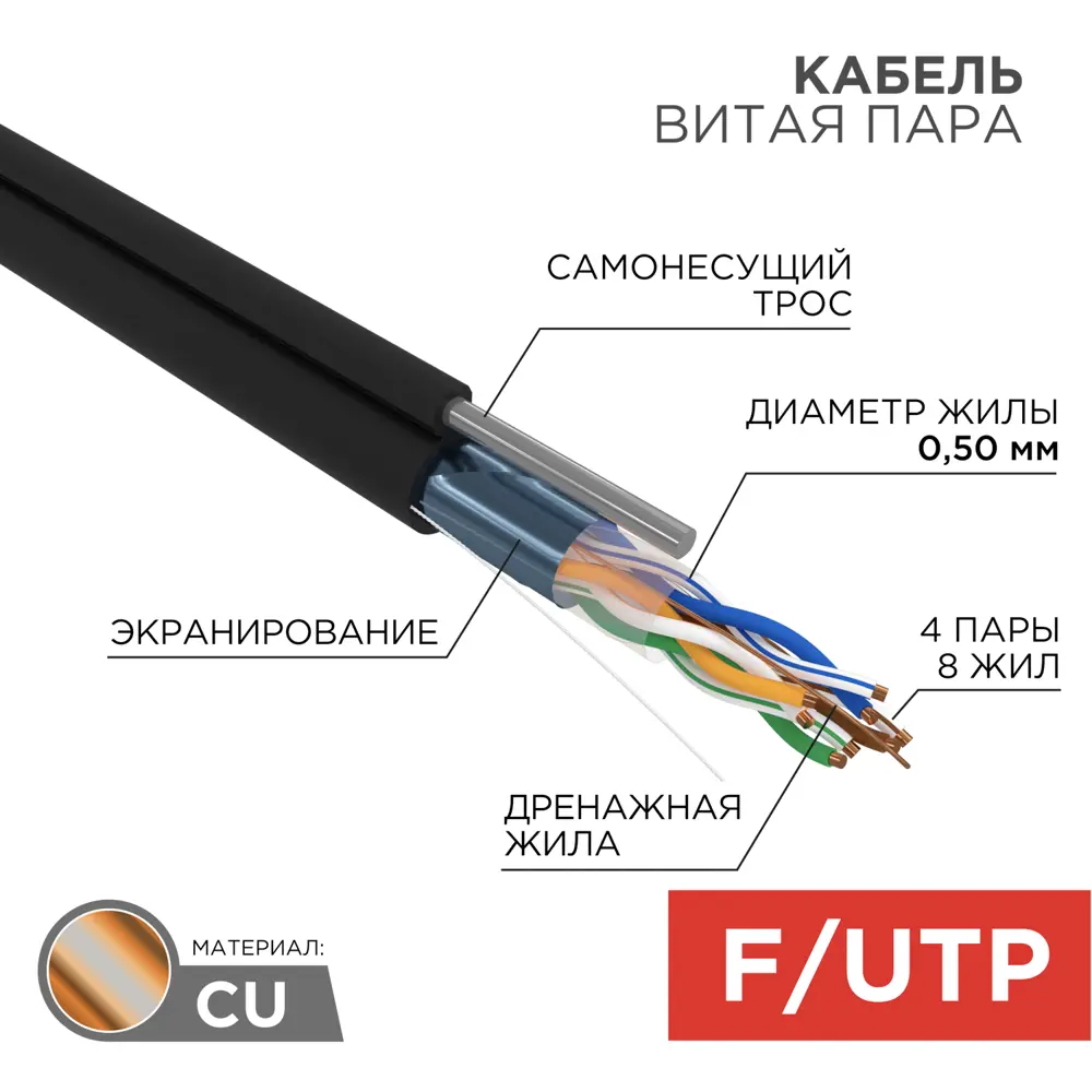 Фото 2 Кабель витая пара Rexant F/UTP CAT 5e PE 4PR 24AWG outdoor solid черный с тросом 305 м Фото 2 Кабель витая пара Rexant F/UTP CAT 5e PE 4PR 24AWG outdoor solid черный с тросом 305 м