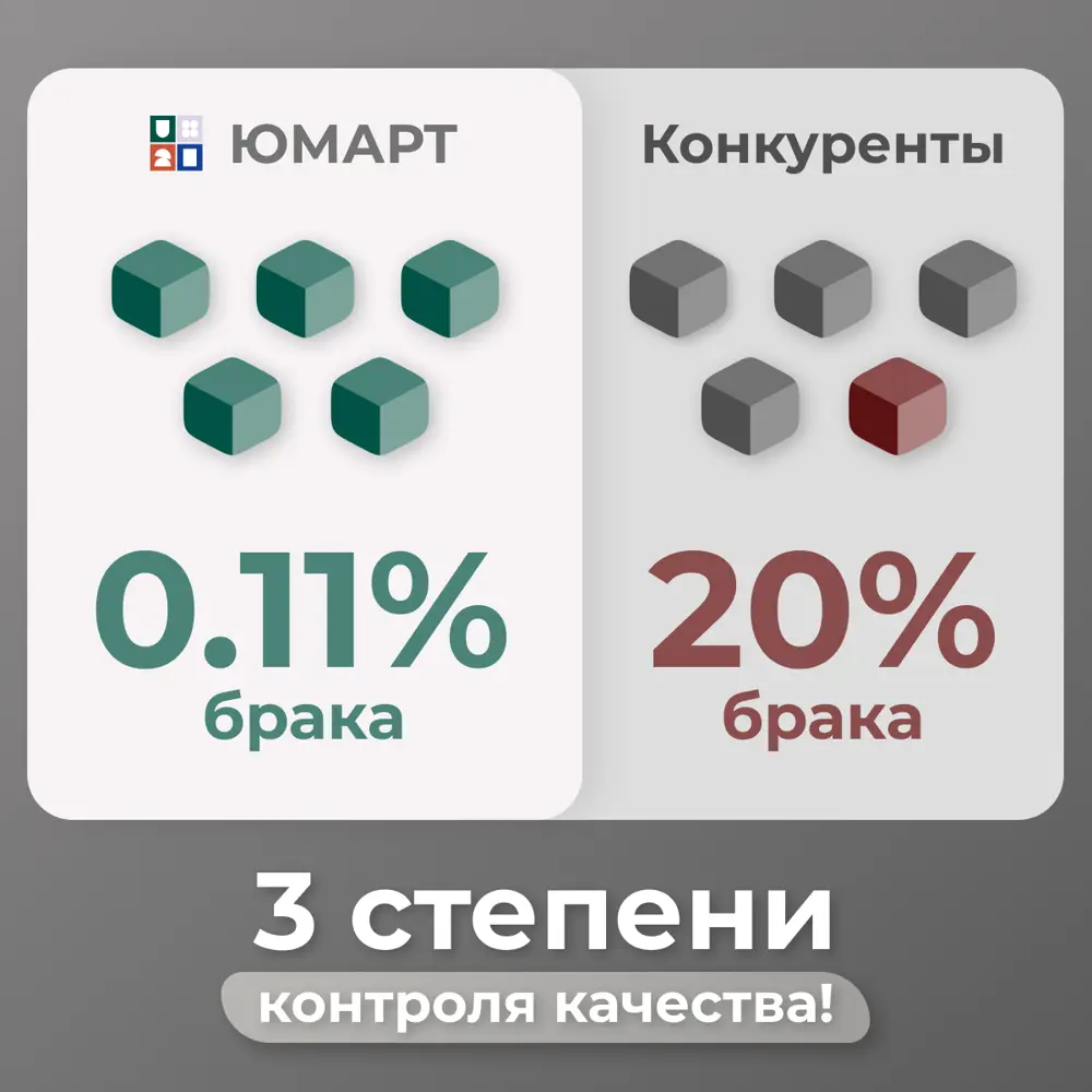 Фото 9 Комплект штор Юмарт Канвас Юмарт 400240705 на шторной ленте 240x400 см цвет серый Фото 9 Комплект штор Юмарт Канвас Юмарт 400240705 на шторной ленте 240x400 см цвет серый