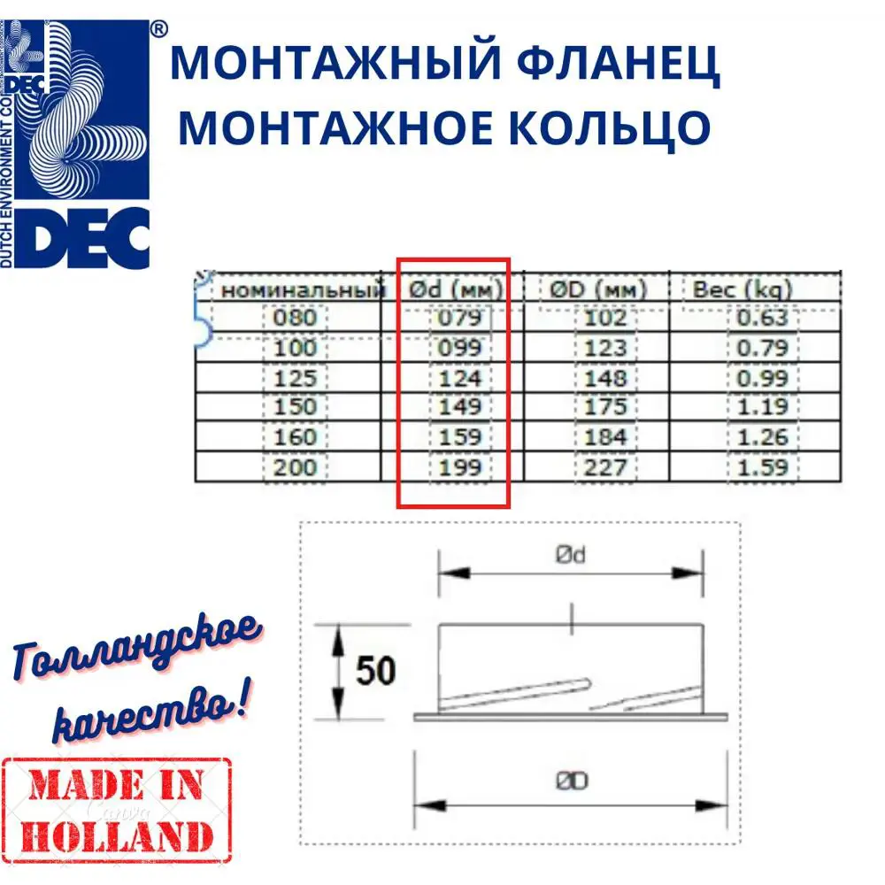 Фото 5 Бесшовный фланец Dec International DVS-F160 160мм/монтажное кольцо из оцинкованная сталь Фото 5 Бесшовный фланец Dec International DVS-F160 160мм/монтажное кольцо из оцинкованная сталь
