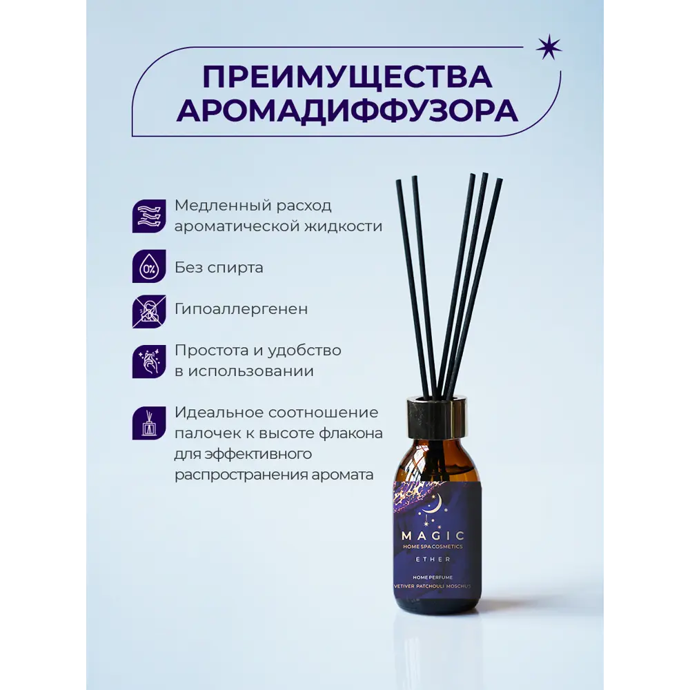 Фото 3 Ароматизатор воздуха Pure bases 100 мл Ветивер-пачули-мускус Фото 3 Ароматизатор воздуха Pure bases 100 мл Ветивер-пачули-мускус
