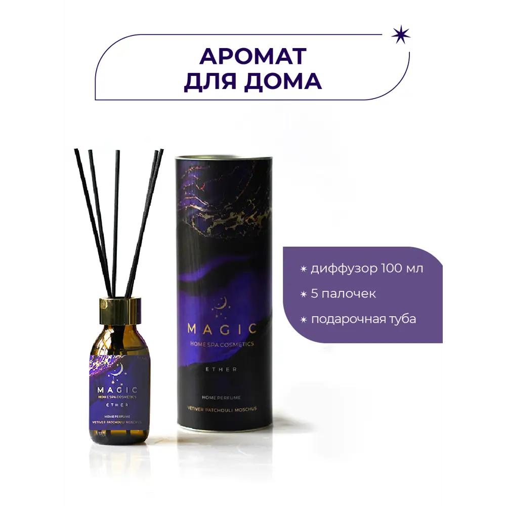 Фото 2 Ароматизатор воздуха Pure bases 100 мл Ветивер-пачули-мускус Фото 2 Ароматизатор воздуха Pure bases 100 мл Ветивер-пачули-мускус