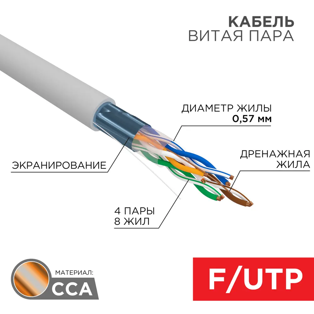 Фото 2 Кабель витая пара PROconnect омедненный F/UTP CAT 6 PVC 4PR 23AWG indoor solid серый 305 м Фото 2 Кабель витая пара PROconnect омедненный F/UTP CAT 6 PVC 4PR 23AWG indoor solid серый 305 м