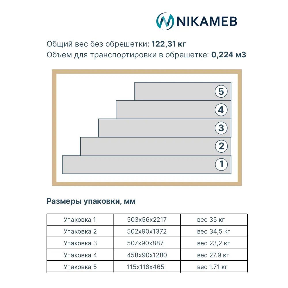 Фото 7 Шкаф распашной Sv-мебель 134.9x221.6x50.6 см ЛДСП цвет дуб крафт золотой/графит серый Фото 7 Шкаф распашной Sv-мебель 134.9x221.6x50.6 см ЛДСП цвет дуб крафт золотой/графит серый