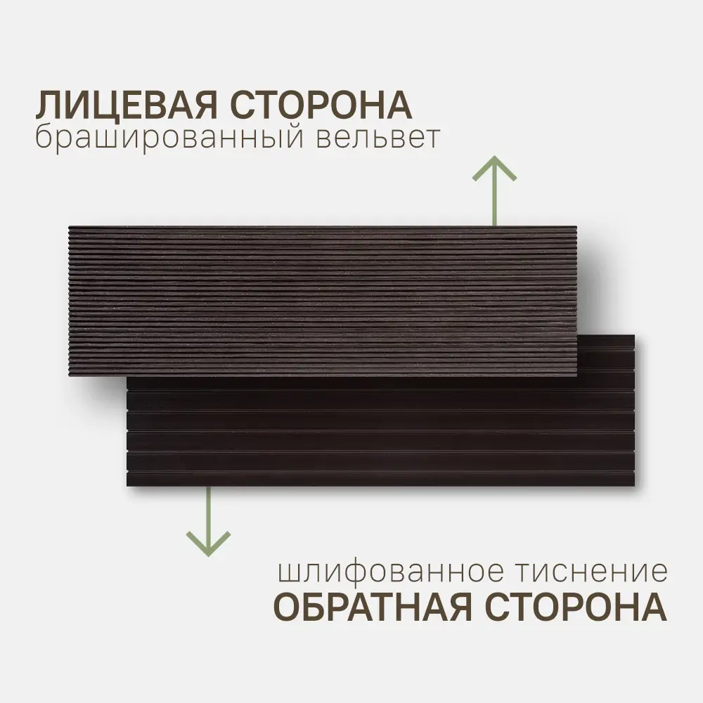 Фото 3 Террасная доска ДПК Deck ecology цвет венге 1500x150x26мм двусторонний вельвет 0.14м² 6шт Фото 3 Террасная доска ДПК Deck ecology цвет венге 1500x150x26мм двусторонний вельвет 0.14м² 6шт