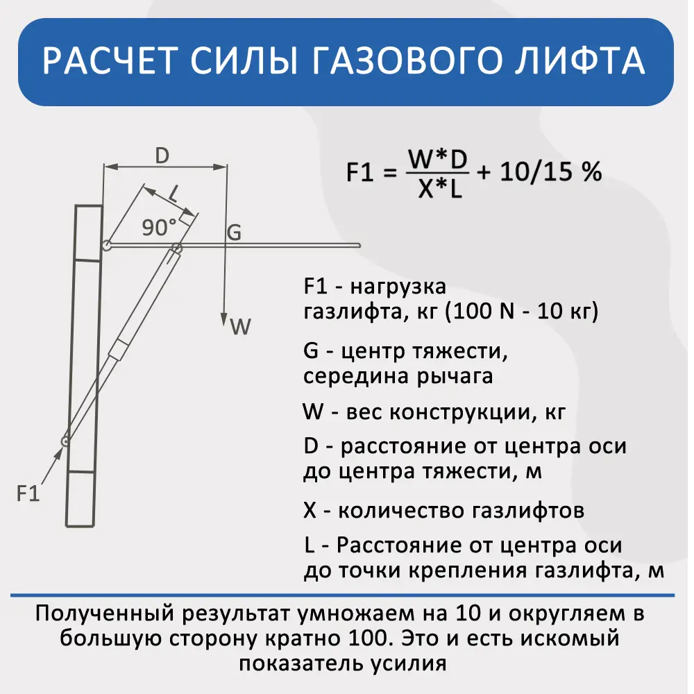 Фото 4 Газлифт Элимет 1200N 600мм с шарнирным подсоединением 2 шт.