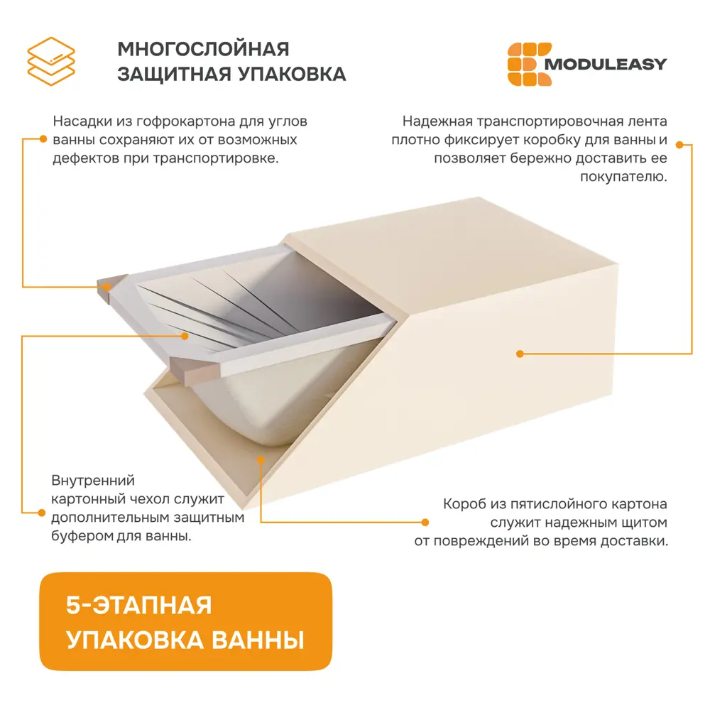 Фото 8 Прямоугольная ванна Moduleasy ABBY 01аб1675 акрил 165x75см Фото 8 Прямоугольная ванна Moduleasy ABBY 01аб1675 акрил 165x75см