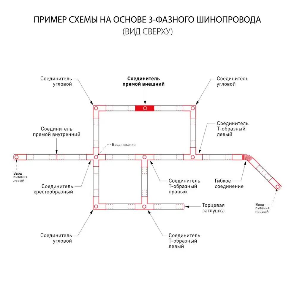 Фото 4 Коннектор Elektrostandard TRC-1-3-I-BK a039507 Фото 4 Коннектор Elektrostandard TRC-1-3-I-BK a039507