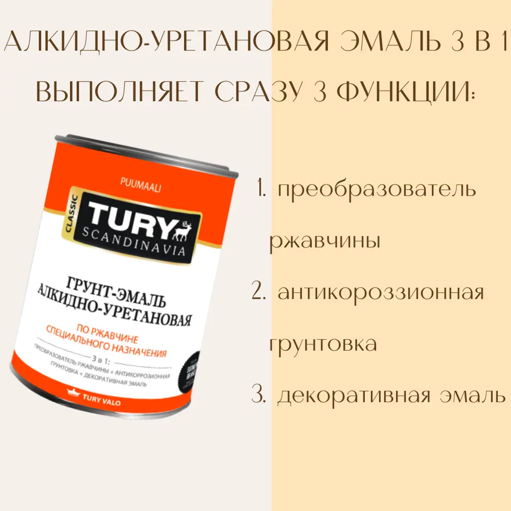 Фото 2 Грунт-эмаль по ржавчине 3 в 1 Tury 00002005934 цвет синий 0.9 кг Фото 2 Грунт-эмаль по ржавчине 3 в 1 Tury 00002005934 цвет синий 0.9 кг
