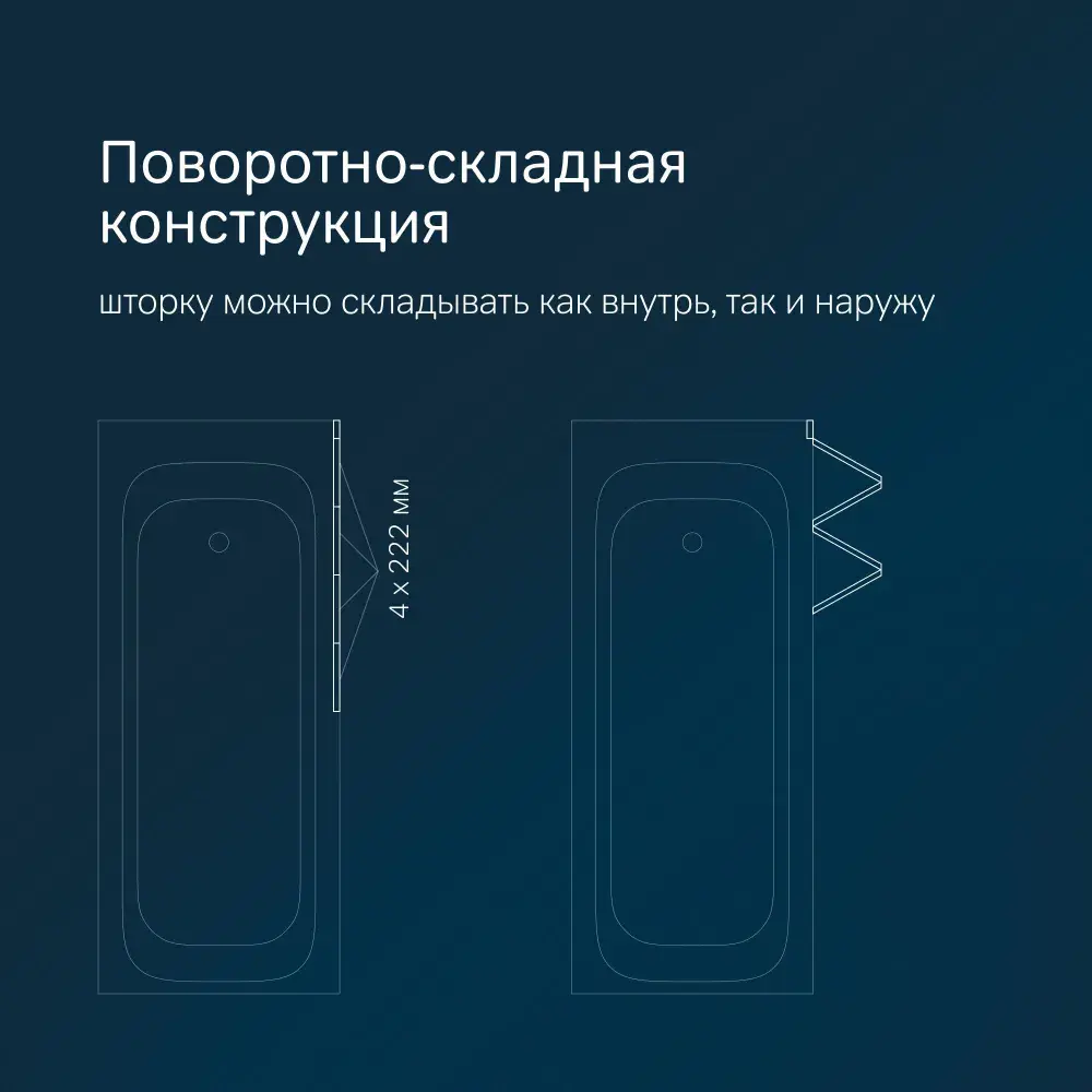 Фото 2 Ширма на ванну Am.pm Like W80BS-100-140CT 100x140 поворотно-складная Фото 2 Ширма на ванну Am.pm Like W80BS-100-140CT 100x140 поворотно-складная