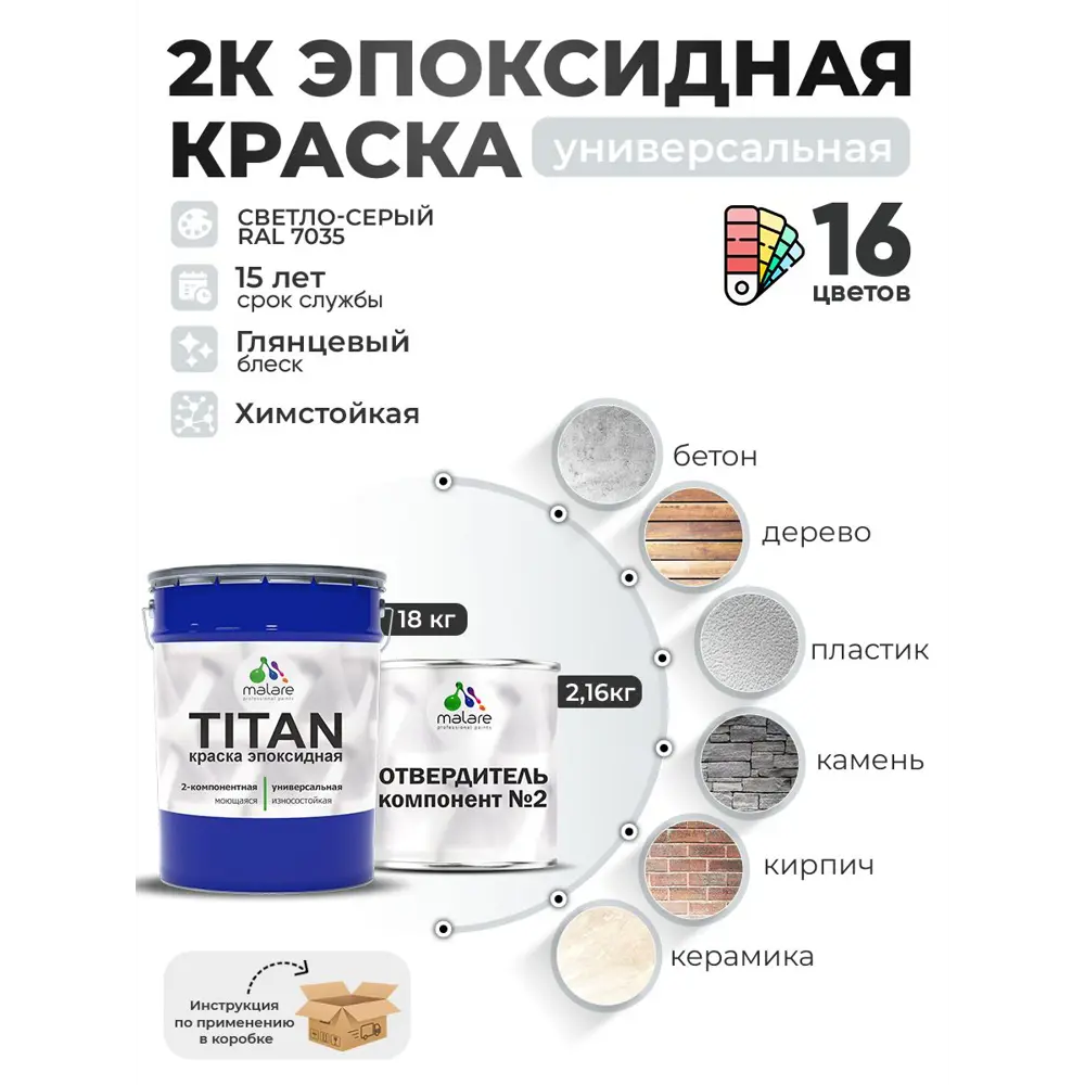 Фото Краска эпоксидная двухкомпонентная Malare Titan высокопрочная глянцевая цвет RAL 7035 светло-серый 18 кг отвердитель 2.16 кг