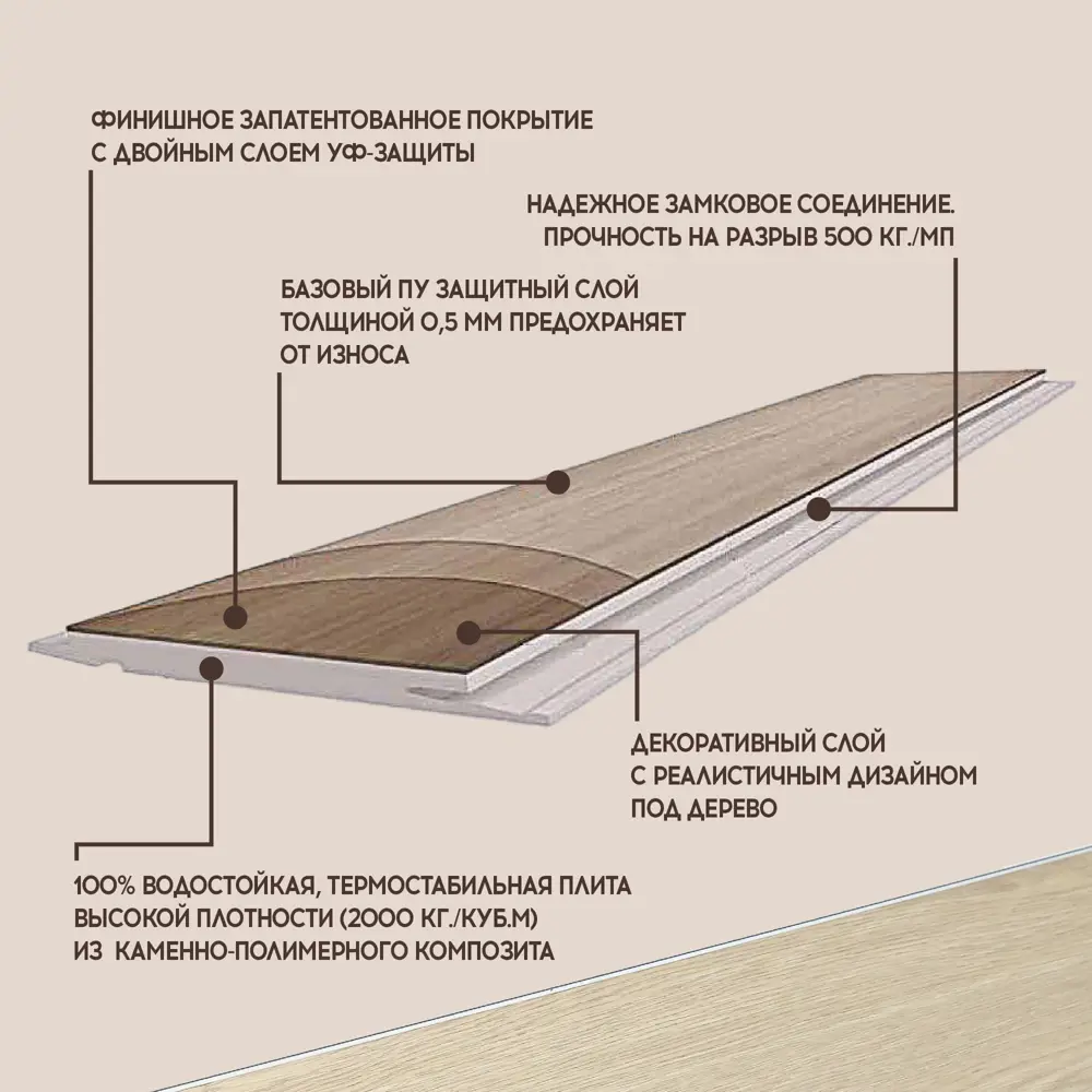 Фото 5 SPC плитка I-Floors Herringbone Дуб Рикарди 43 класс толщина 4.50 мм 1.15 м², цена за упаковку Фото 5 SPC плитка I-Floors Herringbone Дуб Рикарди 43 класс толщина 4.50 мм 1.15 м², цена за упаковку