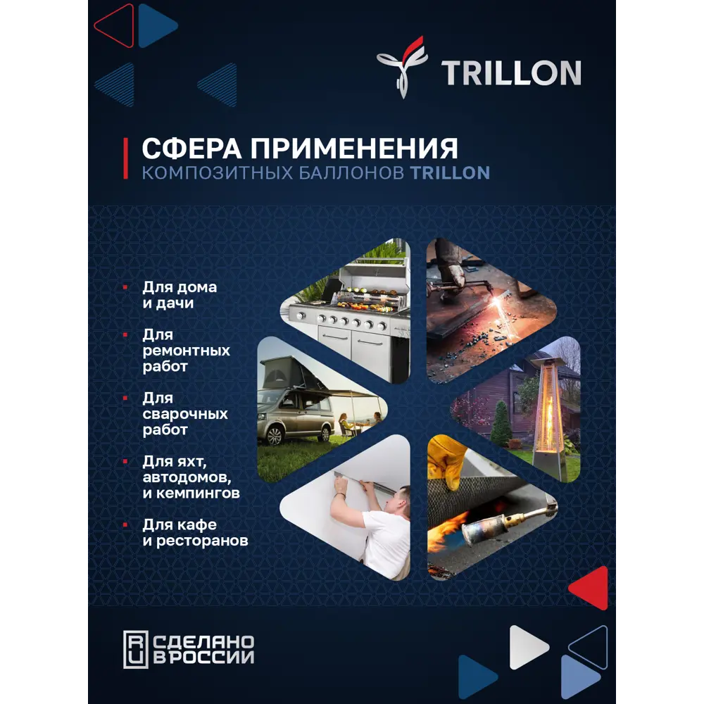 Фото 5 Баллон газовый композитный Trillon Classic 18.2л Фото 5 Баллон газовый композитный Trillon Classic 18.2л