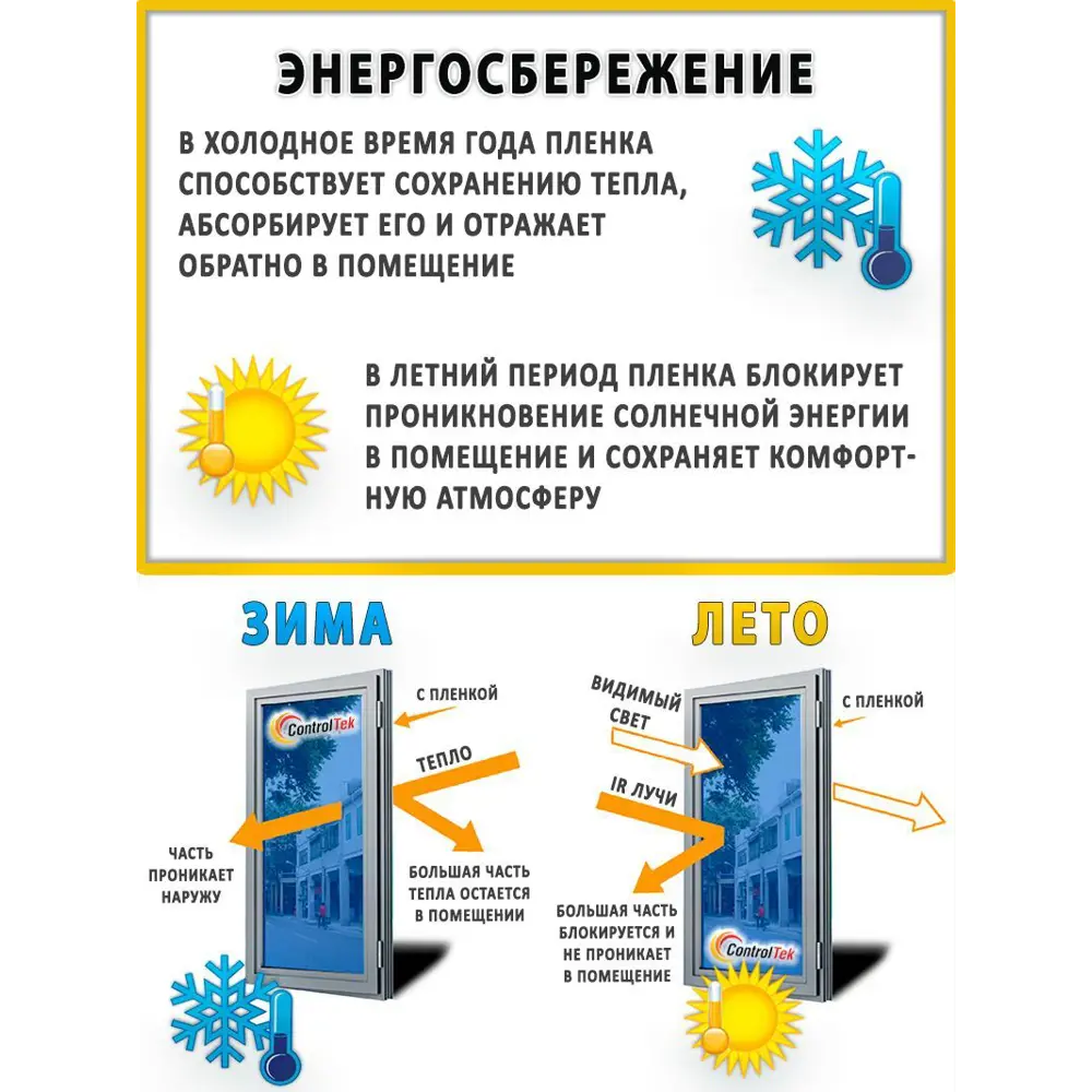 Фото 10 Пленка самоклеящаяся для стекла Controltek CT Matte Frost 4 mil 0.75x1.5 м цвет белый Фото 10 Пленка самоклеящаяся для стекла Controltek CT Matte Frost 4 mil 0.75x1.5 м цвет белый
