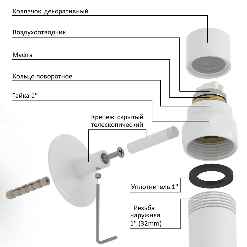 Фото 8 Полотенцесушитель водяной лестница Onix Classic pro white 80x30 см нижняя подводка нержавеющая сталь цвет белый Фото 8 Полотенцесушитель водяной лестница Onix Classic pro white 80x30 см нижняя подводка нержавеющая сталь цвет белый