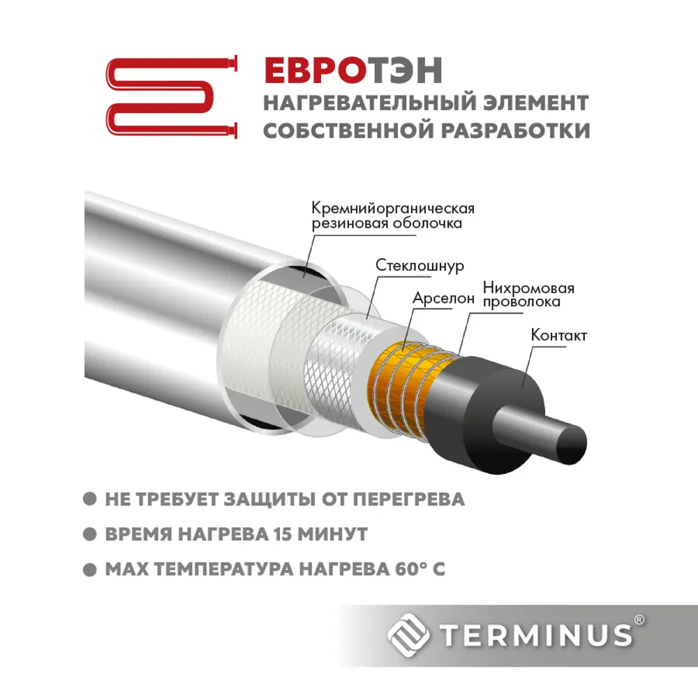 Фото 10 Полотенцесушитель электрический Terminus Электро Ватикан П8 500x800 мм 130 Вт с терморегулятором лесенка цвет черный