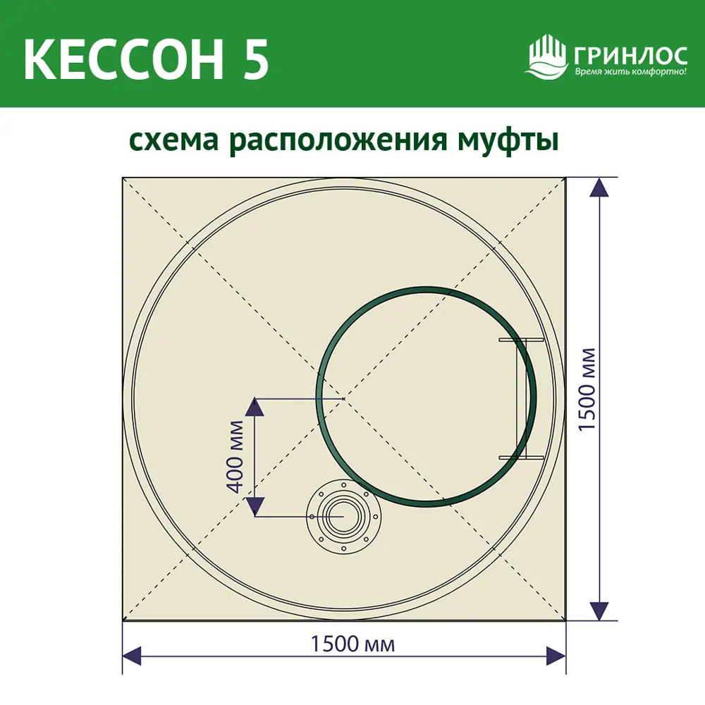 Фото 7 Пластиковый Гринлос Кессон 5 с муфтой 125/133 Фото 7 Пластиковый Гринлос Кессон 5 с муфтой 125/133