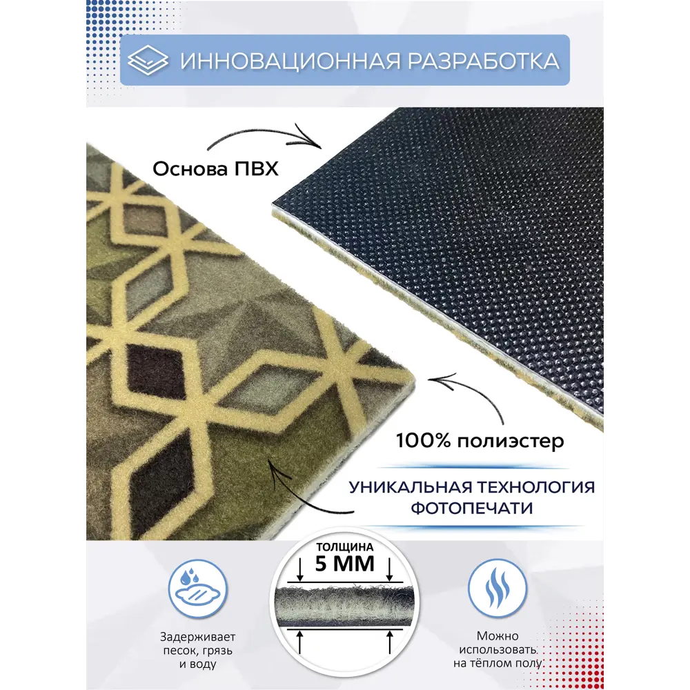 Фото Коврик придверный Shahintex Digital Print (30) Соты Звезды S 80x120 см полиэстер Фото Коврик придверный Shahintex Digital Print (30) Соты Звезды S 80x120 см полиэстер