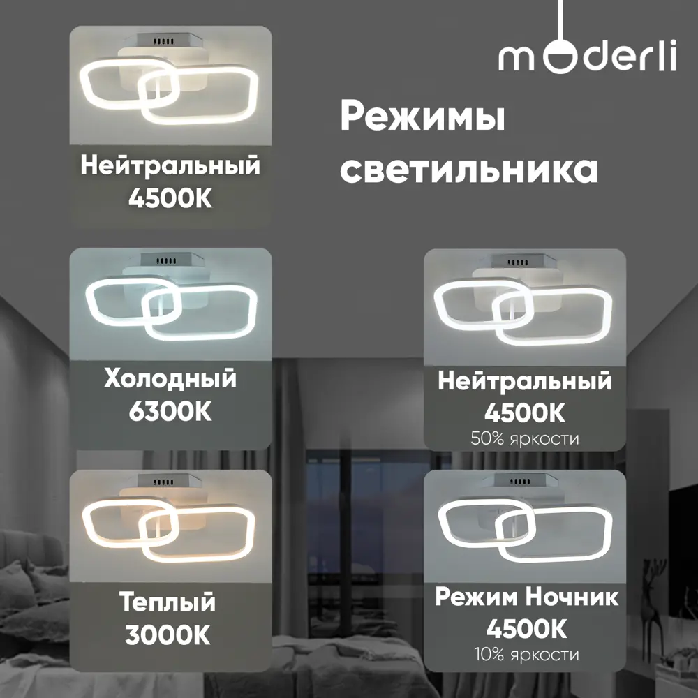 Фото 3 Светильник настенно-потолочный светодиодный Moderli Lighty V10987-cl с пультом управления 11 м² нейтральный белый свет цвет белый Фото 3 Светильник настенно-потолочный светодиодный Moderli Lighty V10987-cl с пультом управления 11 м² нейтральный белый свет цвет белый