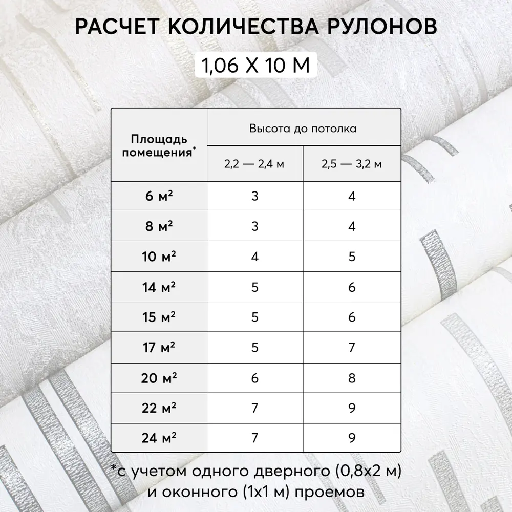 Фото 8 Обои флизелиновые Flizelini Piano 1899-22, 1.06 м серые Фото 8 Обои флизелиновые Flizelini Piano 1899-22, 1.06 м серые