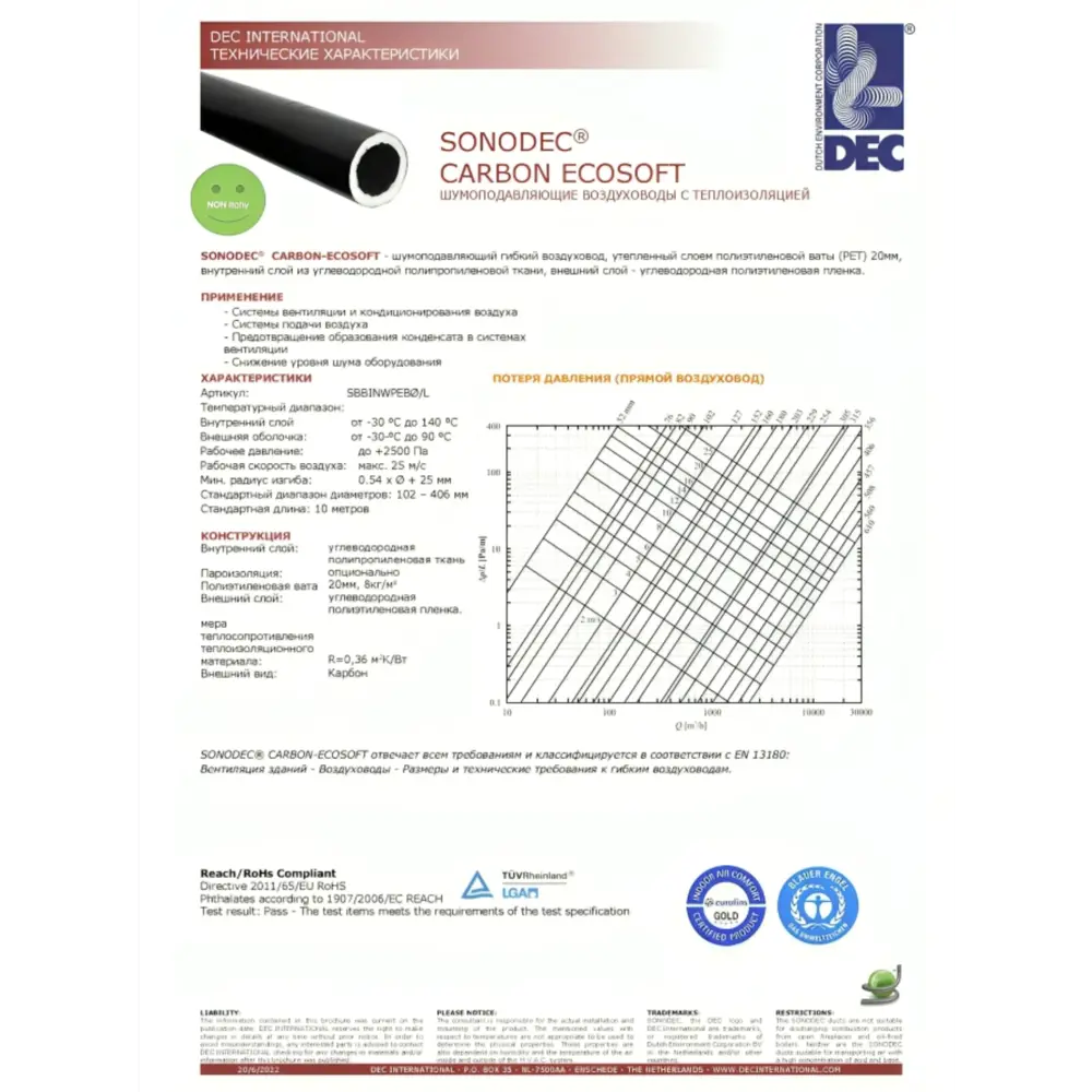 Фото 4 Воздуховод гибкий Dec International Sonodec Carbon Ecosoft D160 мм 10 м полиэтилен/полипропилен Фото 4 Воздуховод гибкий Dec International Sonodec Carbon Ecosoft D160 мм 10 м полиэтилен/полипропилен