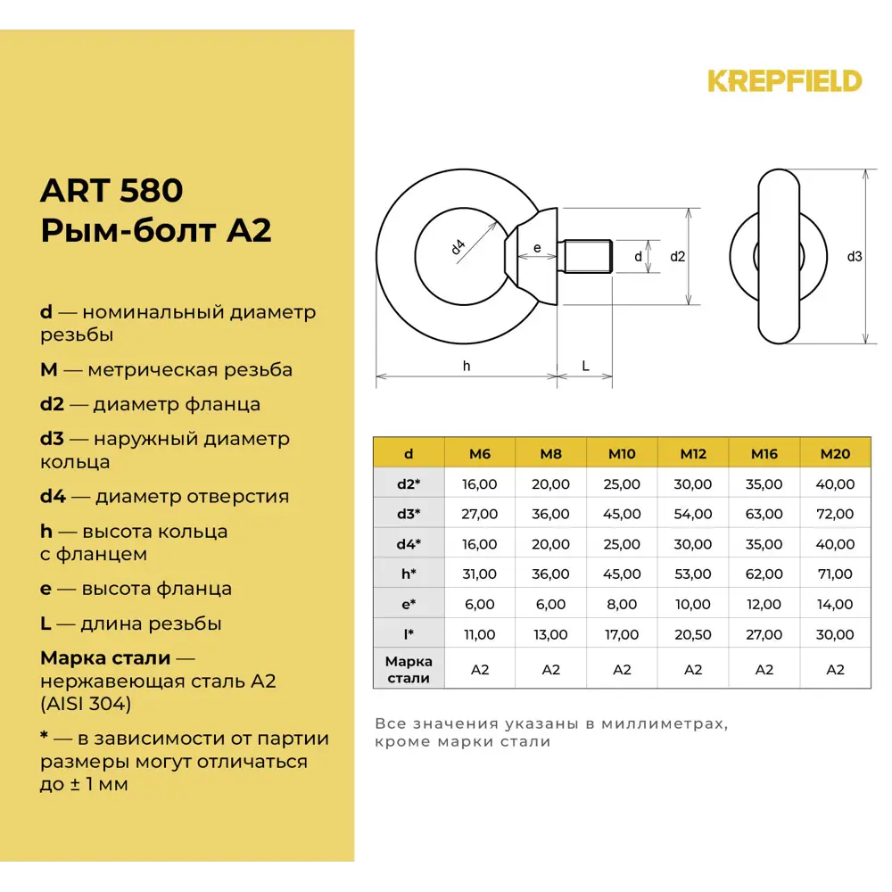 Фото 3 Рым-болт нержавеющий Krepfield М16 ART 580 А2 1 шт. Фото 3 Рым-болт нержавеющий Krepfield М16 ART 580 А2 1 шт.