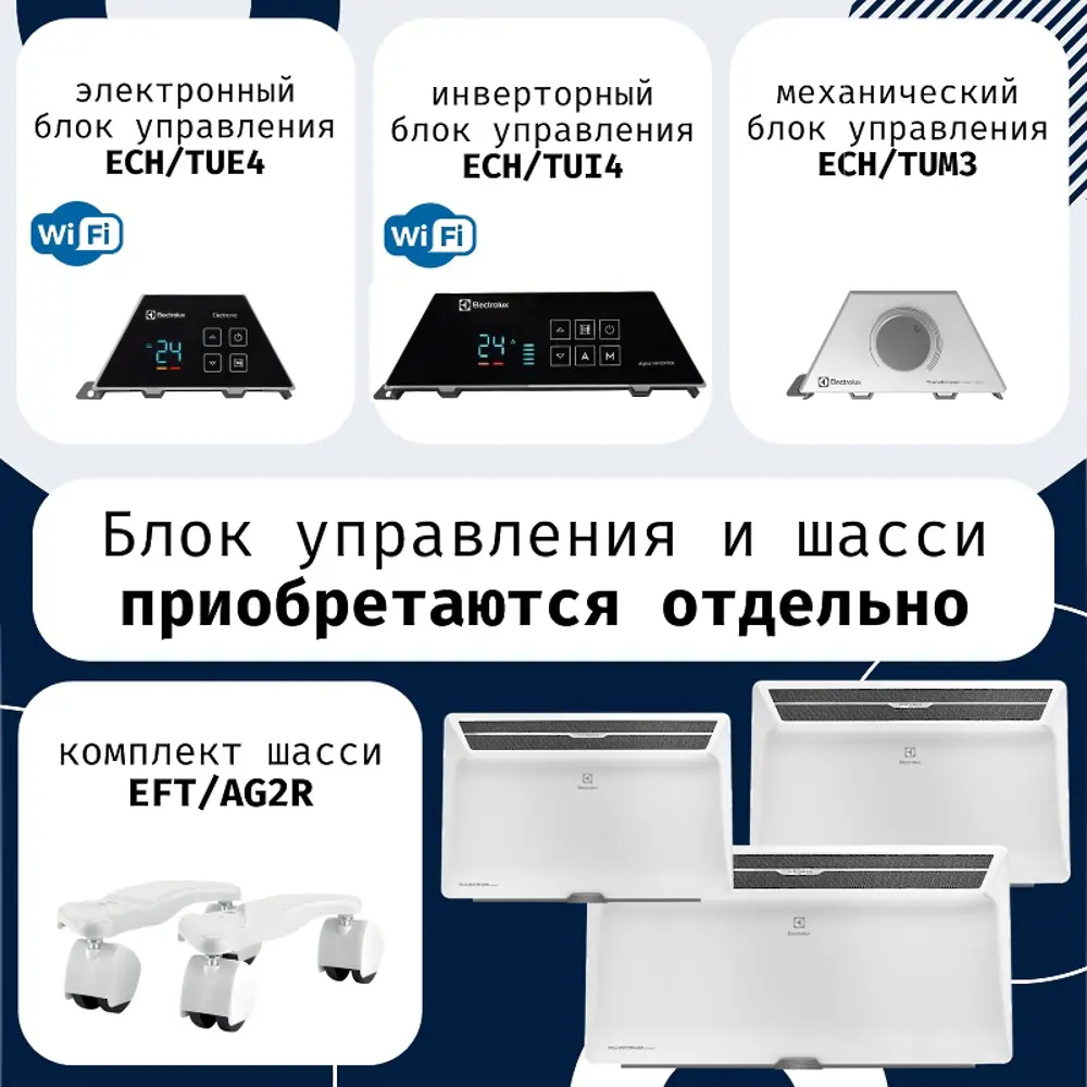 Фото 5 Конвектор электрический Electrolux Air Gate Transformer ECH/AG2-2500 T 2500 Вт