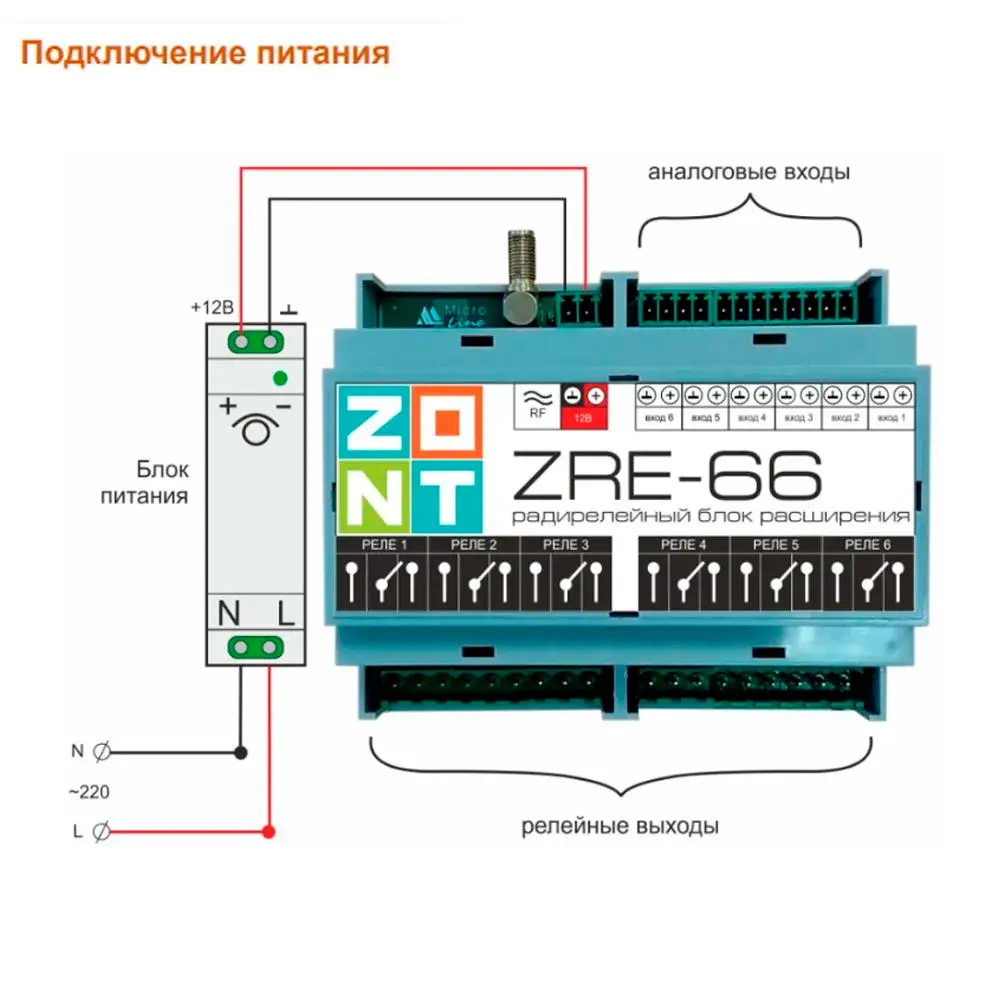 Фото 4 Радиорелейный блок расширения ZRE-66E Фото 4 Радиорелейный блок расширения ZRE-66E