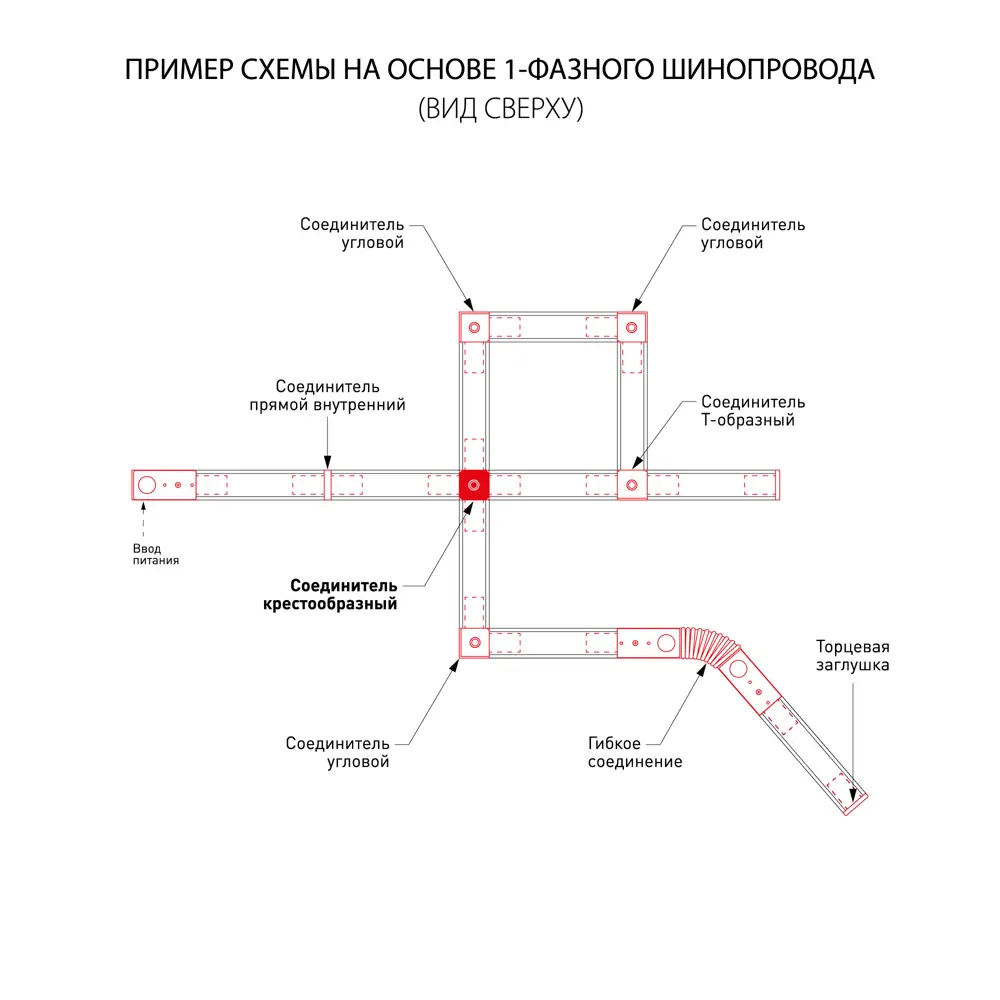 Фото 3 Коннектор X-образный для однофазного шинопровода Elektrostandard TRC-1-1-X-BK цвет черный Фото 3 Коннектор X-образный для однофазного шинопровода Elektrostandard TRC-1-1-X-BK цвет черный