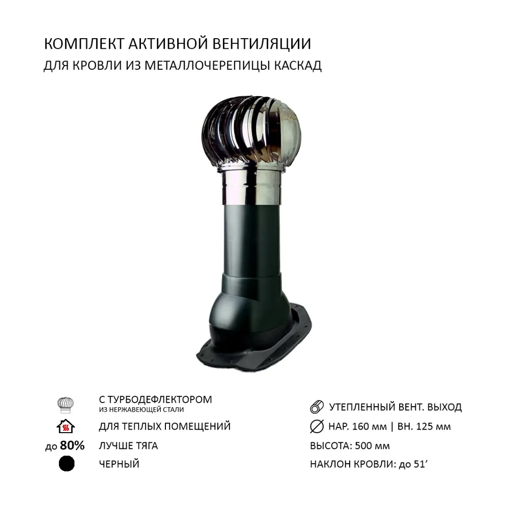 Фото 2 Активная вентиляция Polivent турбодефлектор TD160 НСТ вентиляционный. выход утепленный Н500 для скатной кровли Каскад цвет черный Фото 2 Активная вентиляция Polivent турбодефлектор TD160 НСТ вентиляционный. выход утепленный Н500 для скатной кровли Каскад цвет черный
