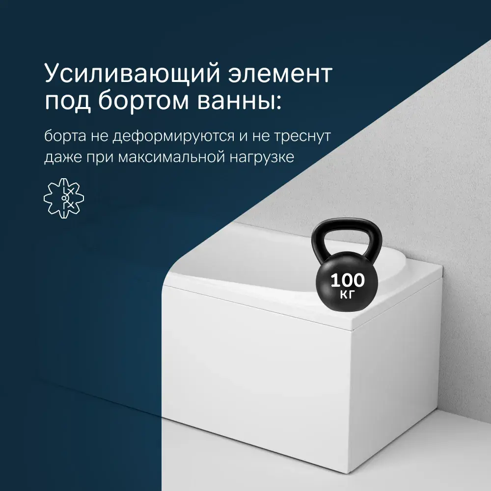 Фото 5 Ванна акриловая Am.pm Like 150x70 комплект 3 в 1, эргономичный подголовник