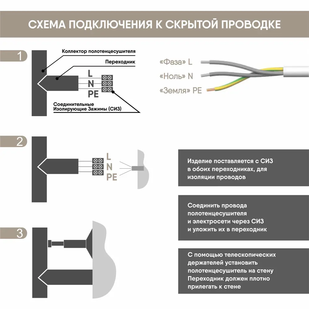Фото 6 Полотенцесушитель электрический Myspace Tol 400x650 мм 48 Вт с терморегулятором лесенка цвет белый матовый