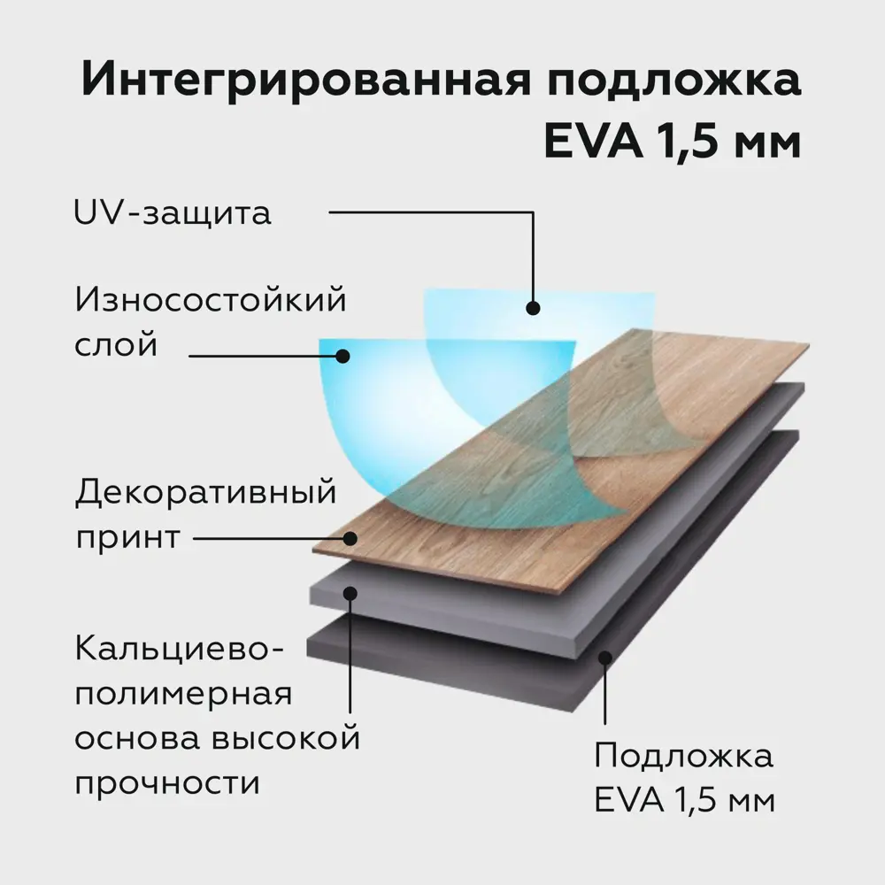 Фото 3 SPC плитка Vifloor Ideal Дуб Дворский 43 класс толщина 5.5 мм 2.25 м², цена за упаковку Фото 3 SPC плитка Vifloor Ideal Дуб Дворский 43 класс толщина 5.5 мм 2.25 м², цена за упаковку