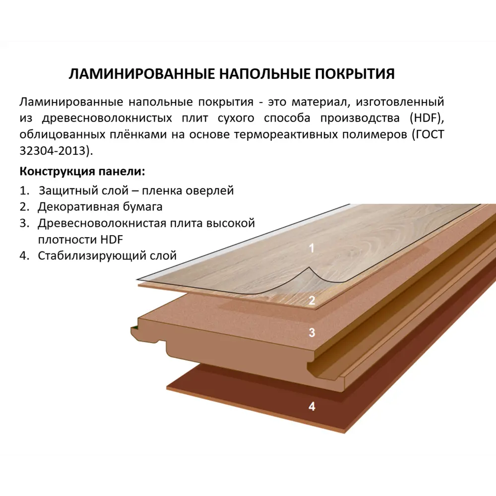 Фото 4 Ламинат Swiss Krono Arto Synergy 531375 33 класс толщина 8 мм с фаской 1.76м², цена за упаковку Фото 4 Ламинат Swiss Krono Arto Synergy 531375 33 класс толщина 8 мм с фаской 1.76м², цена за упаковку
