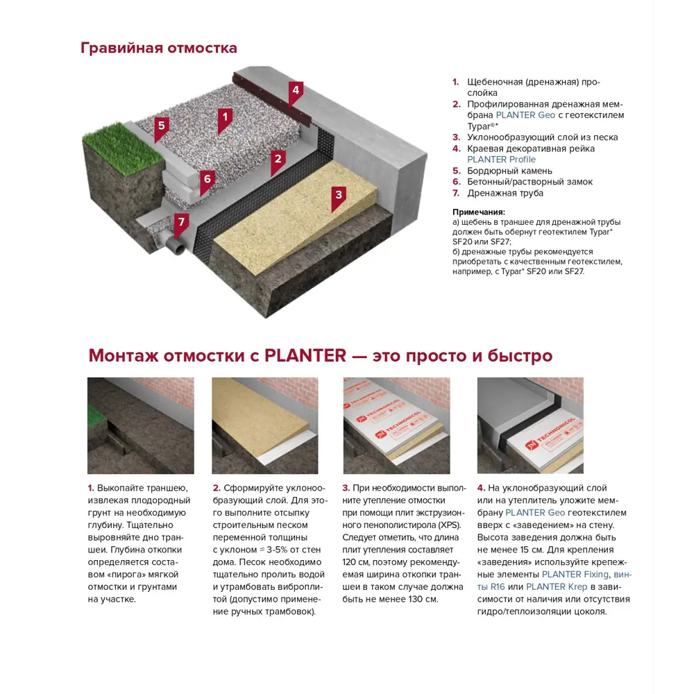 Фото 17 Гидроизоляция Технониколь Planter Geo 1x15м 15м² Фото 17 Гидроизоляция Технониколь Planter Geo 1x15м 15м²