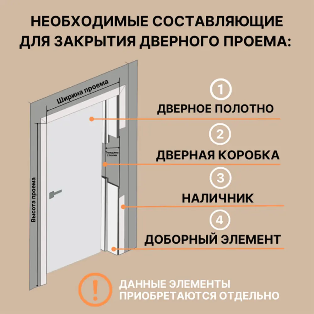 Фото 3 Наличник Uberture Eco-Light-Uniline телескопический 2200x70x23мм цвет шоко велюр 5шт Фото 3 Наличник Uberture Eco-Light-Uniline телескопический 2200x70x23мм цвет шоко велюр 5шт