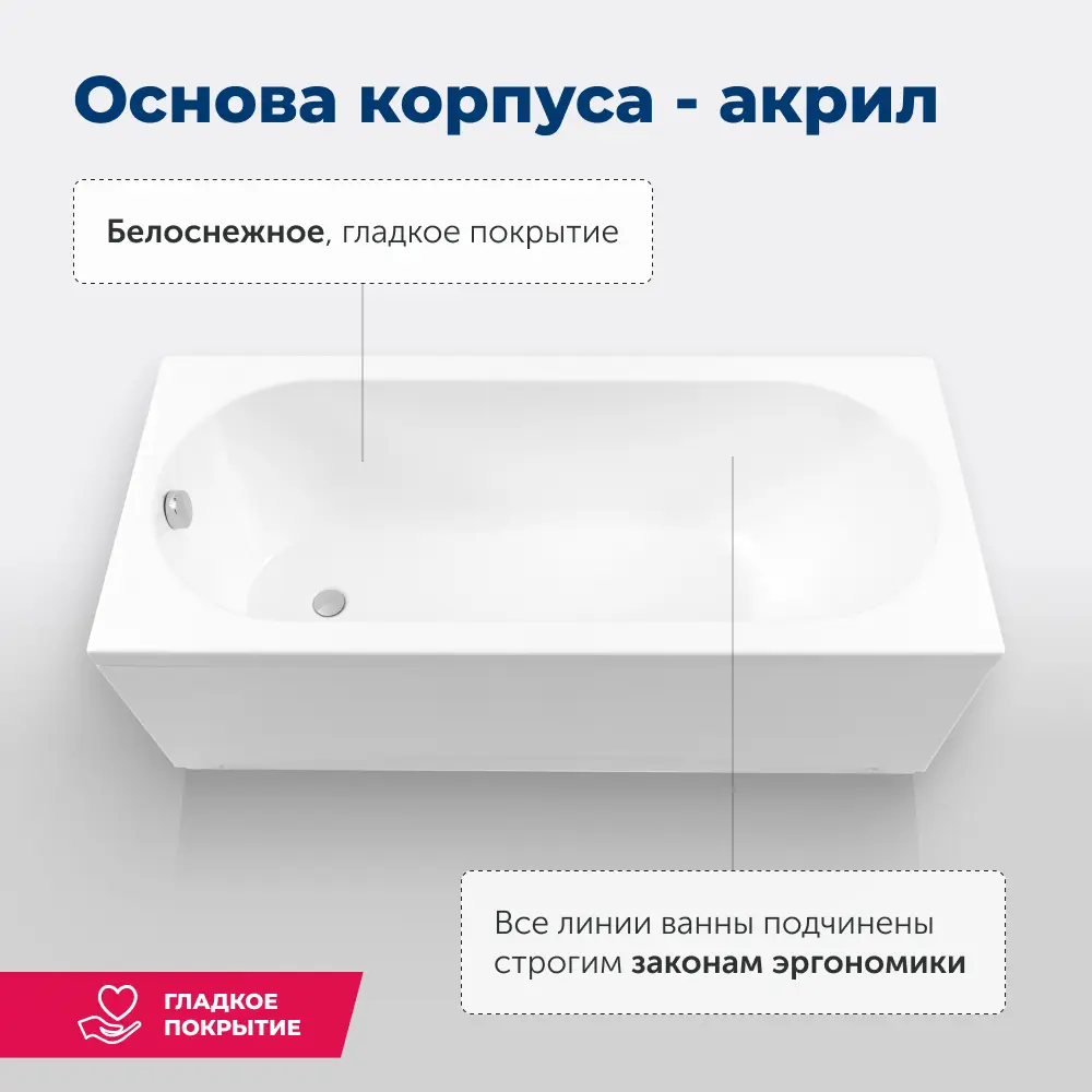 Фото 6 Прямоугольная ванна Aquanet Lotos 00311882 акрил 170x75см Фото 6 Прямоугольная ванна Aquanet Lotos 00311882 акрил 170x75см